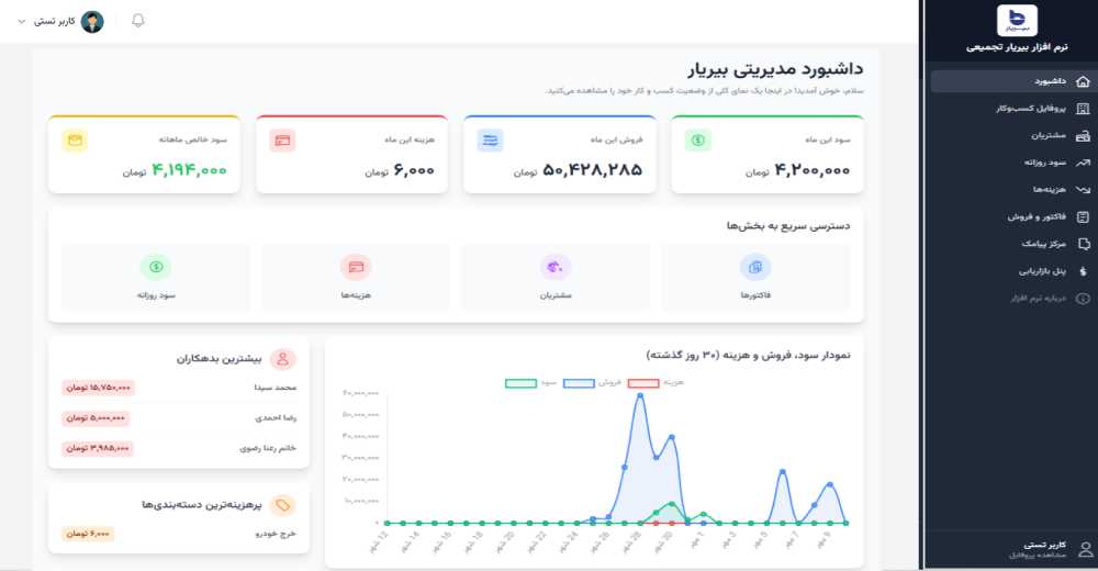 داشبورد