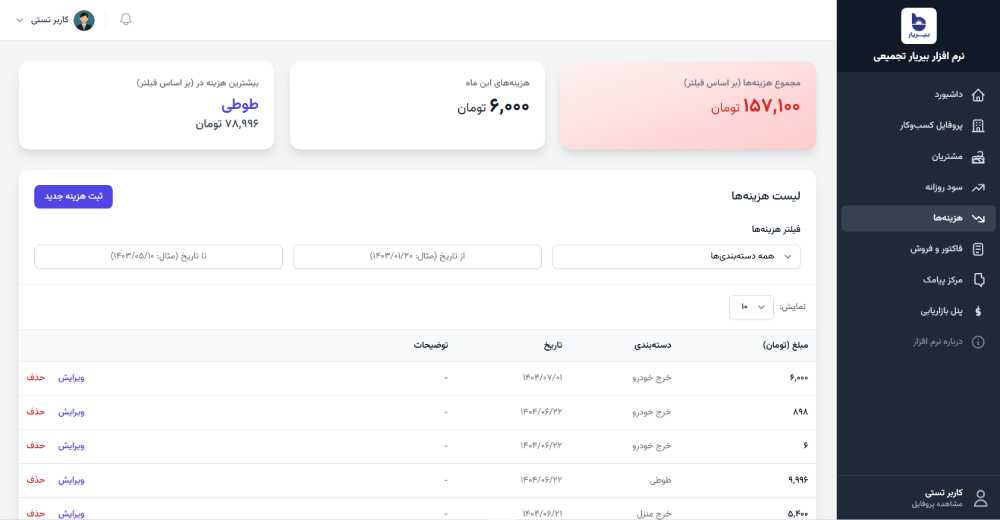 crm-biryar